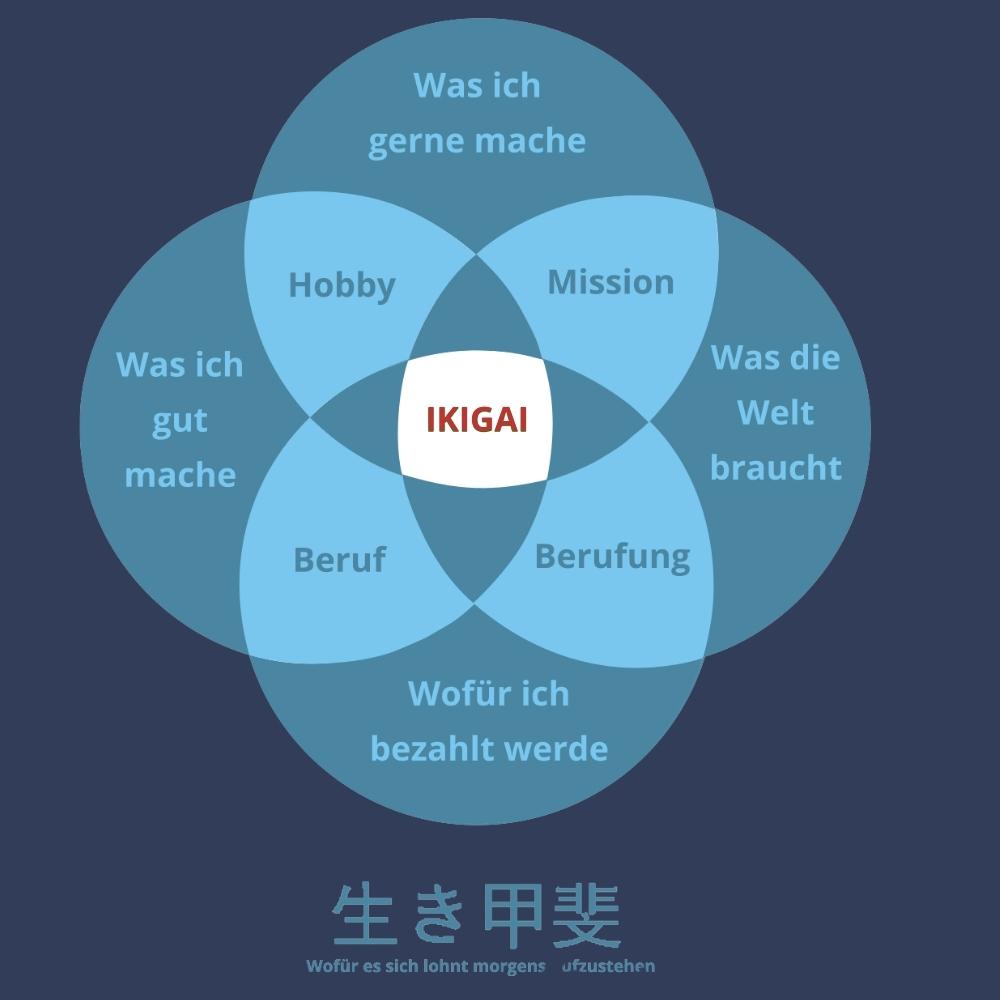 Hans-Jürgen Kaschag Grafik (1)